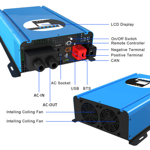 أخبار الشركة الأخيرة عن مزايا 12V/24VDC إلى AC220V إنبعاث عاكس: فتح قوة تحويل الطاقة