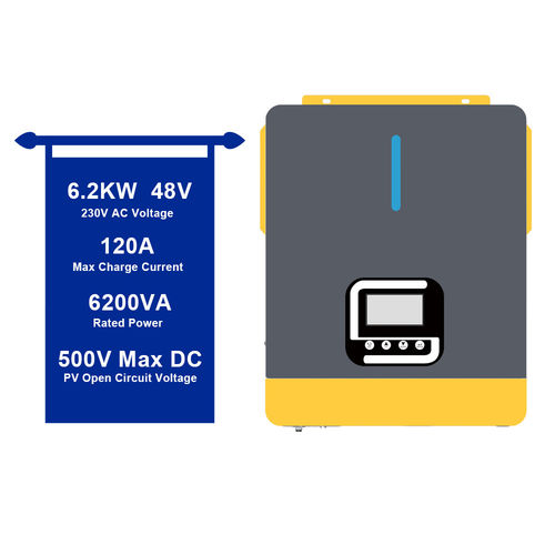 أخبار الشركة الأخيرة عن كيفية فهم كفاءة المحول الهجين