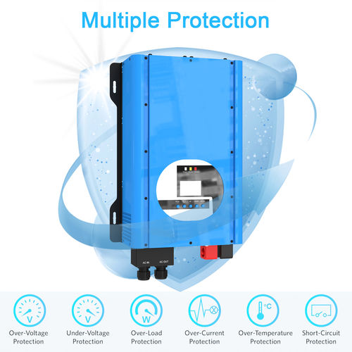 أخبار الشركة الأخيرة عن الدليل النهائي لمحولات الطاقة للسيارات