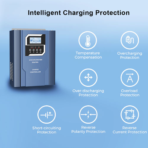 أخبار الشركة الأخيرة عن دور أجهزة التحكم الشمسية في أنظمة الطاقة الشمسية