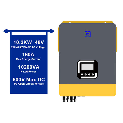 أخبار الشركة الأخيرة عن كيفية تعيين وضع العمل للمحول الهجين (على سبيل المثال ، وضع UPS)