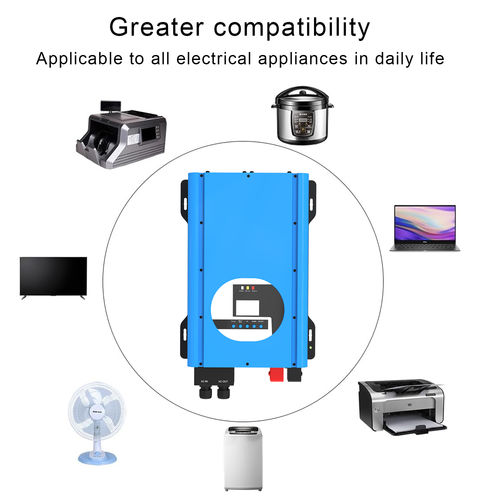 أخبار الشركة الأخيرة عن توصية الطاقة الاحتياطية للمنزل: عاكس ثنائي الاتجاه