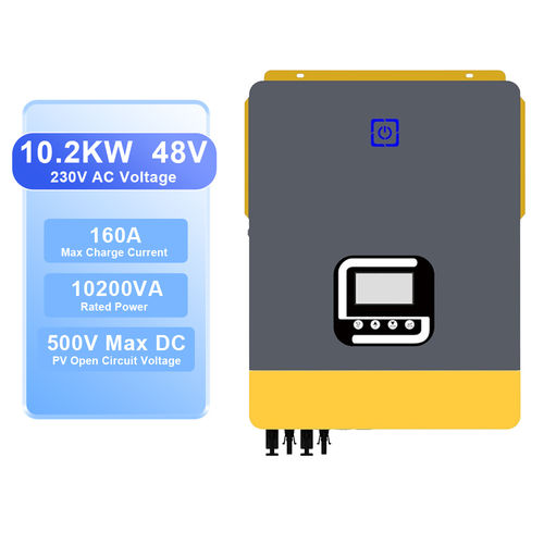 أخبار الشركة الأخيرة عن توقعات حجم السوق العالمي للمحولات الهجينة (2025-2030)